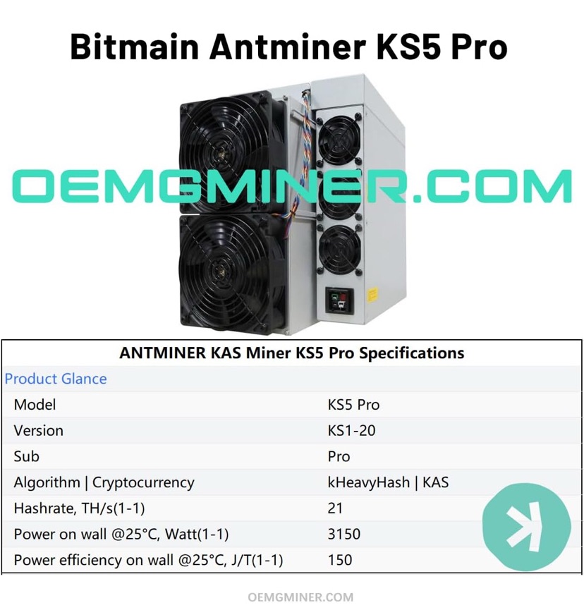 Bitmain Antminer KS5 Pro