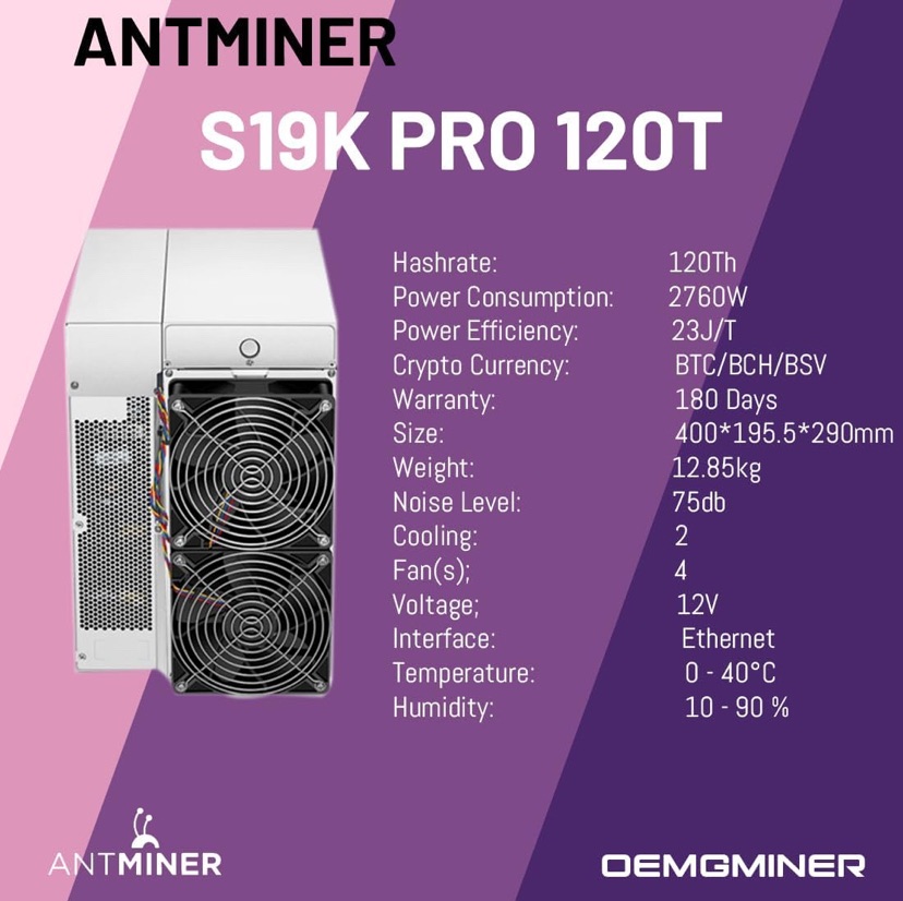 Factsheet des Antminer Pro S19 Hashrate, Effizienz, Mining Difficulty