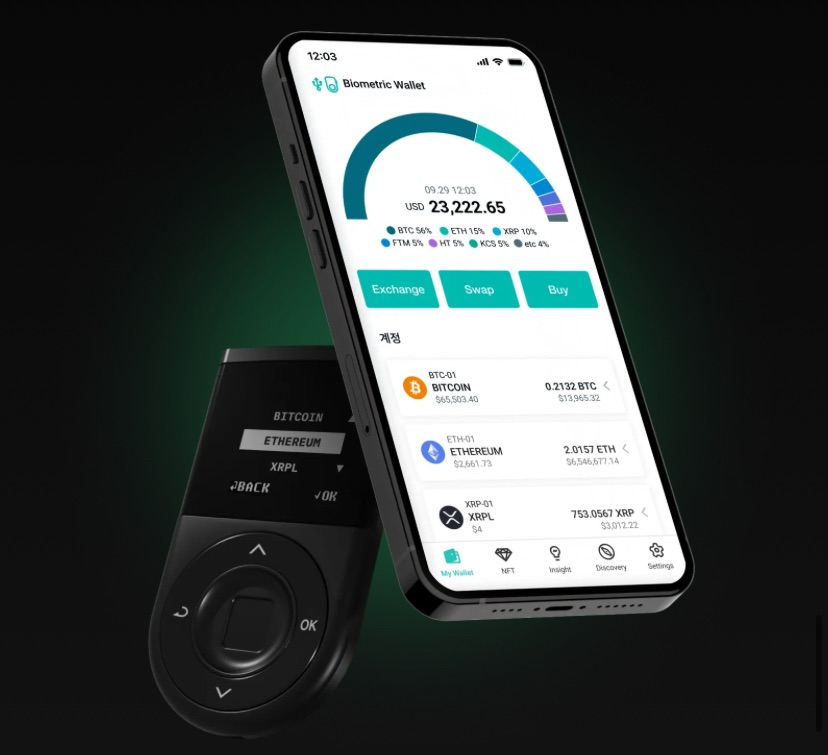 Biometrische Wallet von Dcent