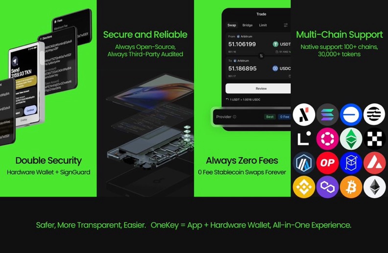 Beste Wallet für&nbsp;USDC