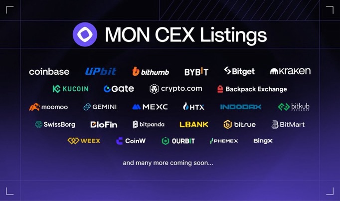 Monad – Mainnet der neuen Layer-1 Blockchain geht&nbsp;live