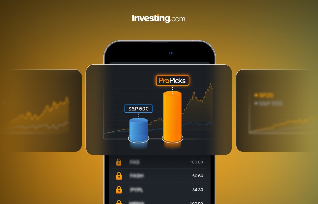 Investing.com Promo Code Dezember&nbsp;2025