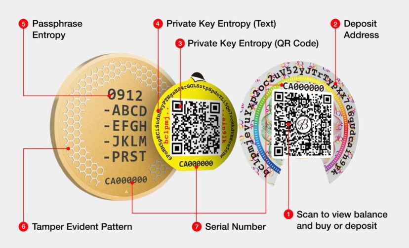 Ballet Bitcoin Cold Storage Coin Gold Edition