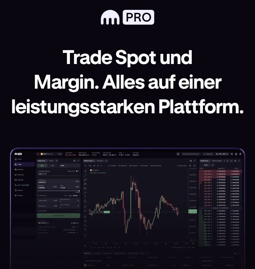 Kraken Pro Trading