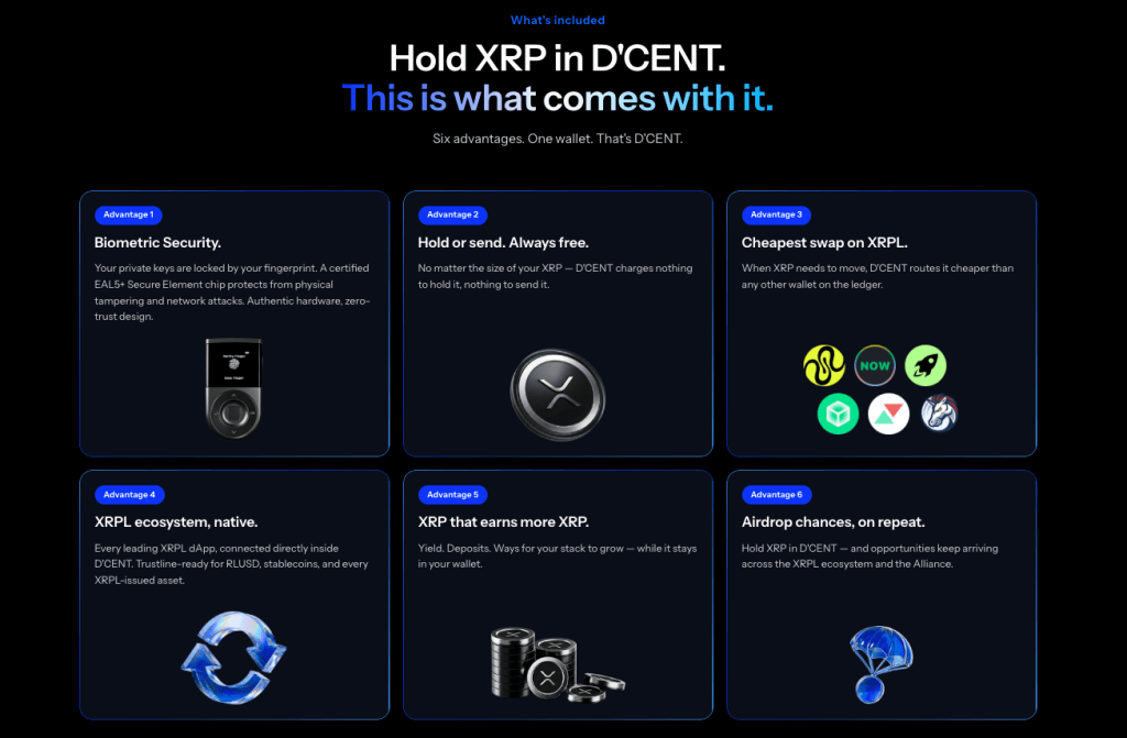  XRP Alliance breakdown